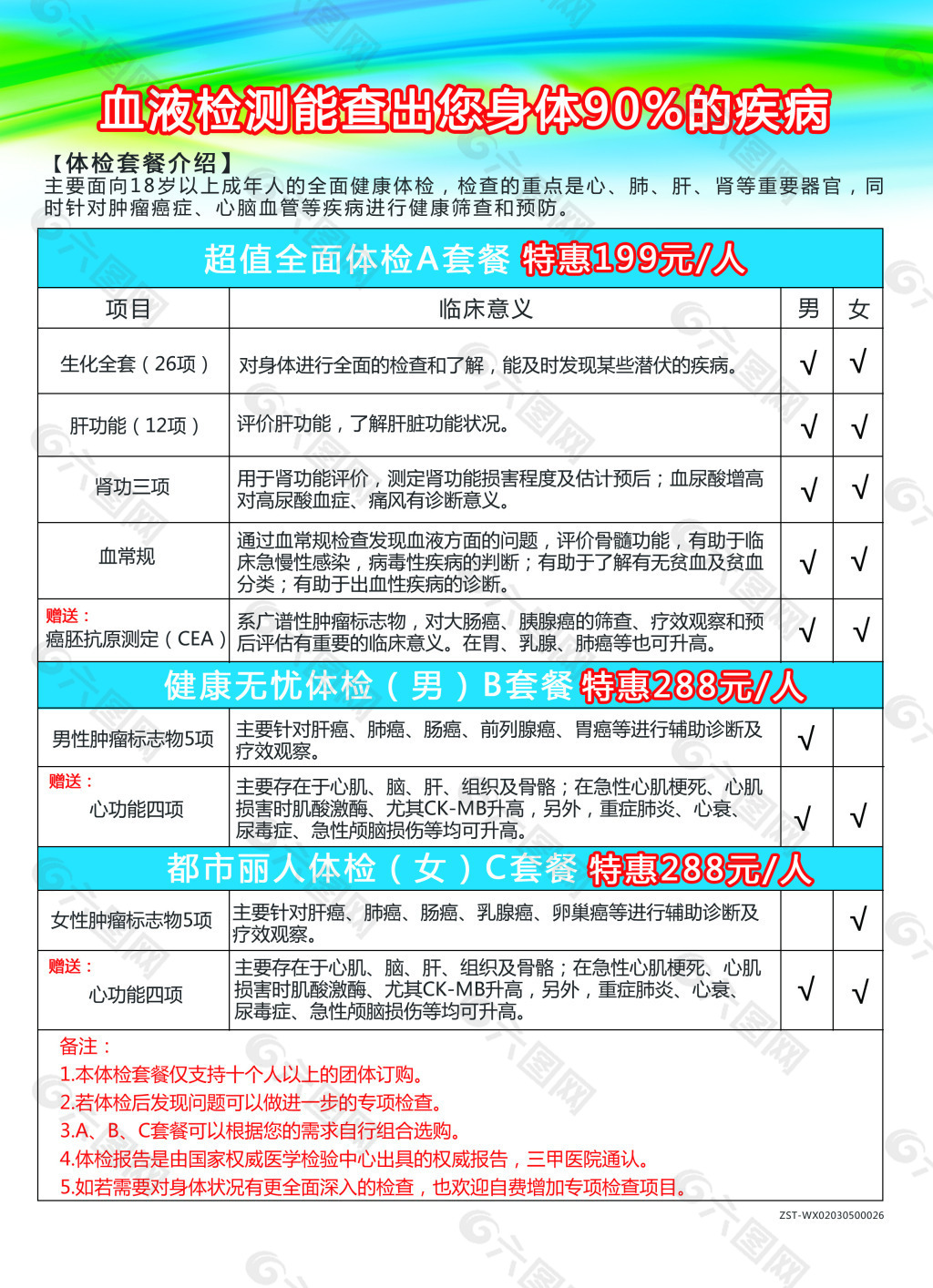 体检最新资讯-快科技--科技改变未来